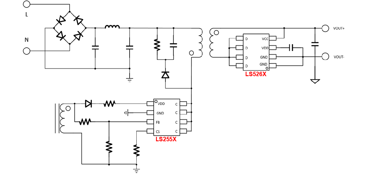 LS255X：系統成本最優，12~45W 內置DLT/GaN